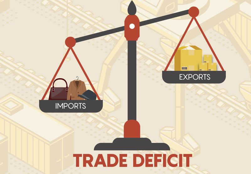 Sri Lanka's Trade Deficit widens in January 