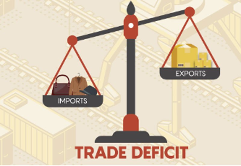 Sri Lanka grapples with widening trade deficit 